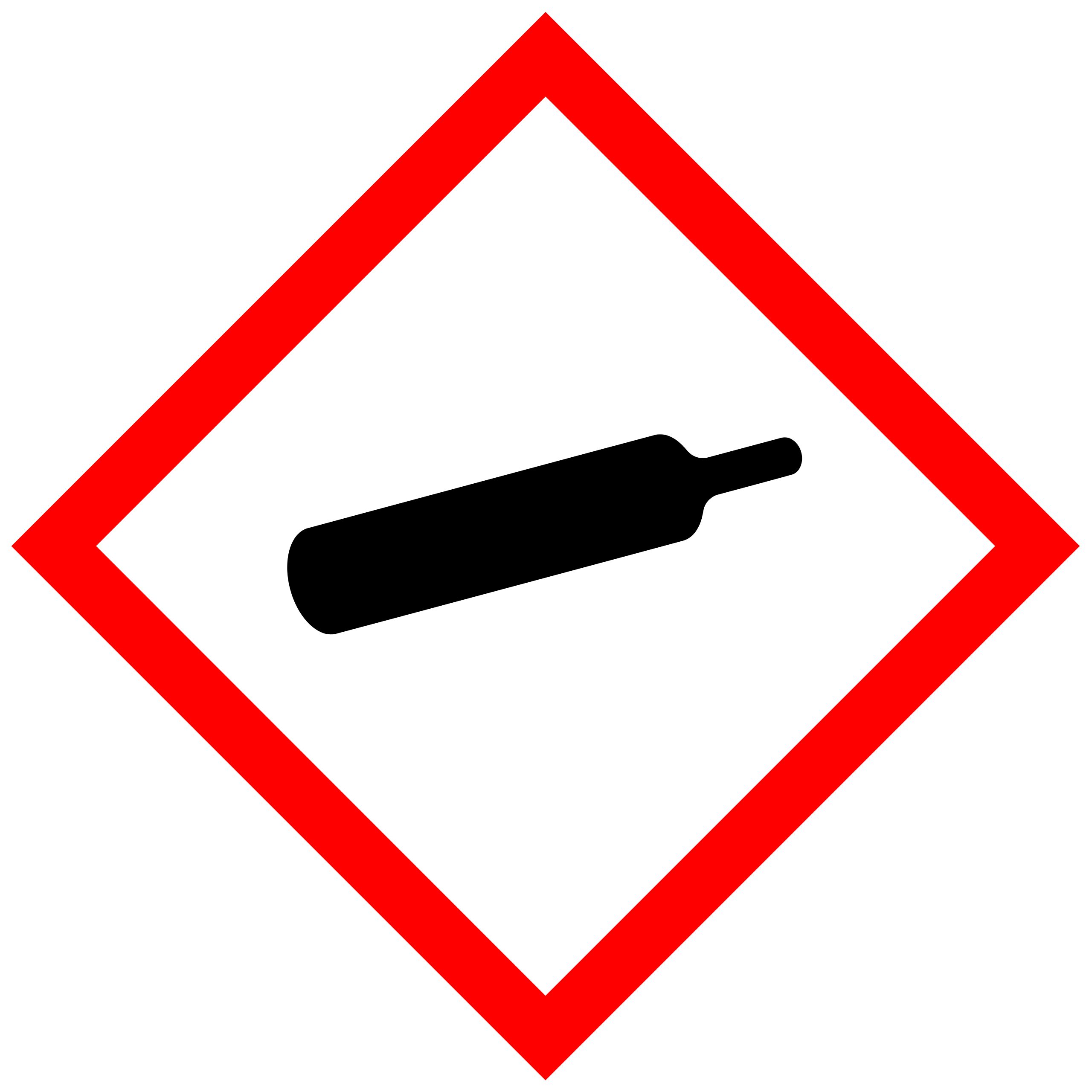 CLP-pictogram