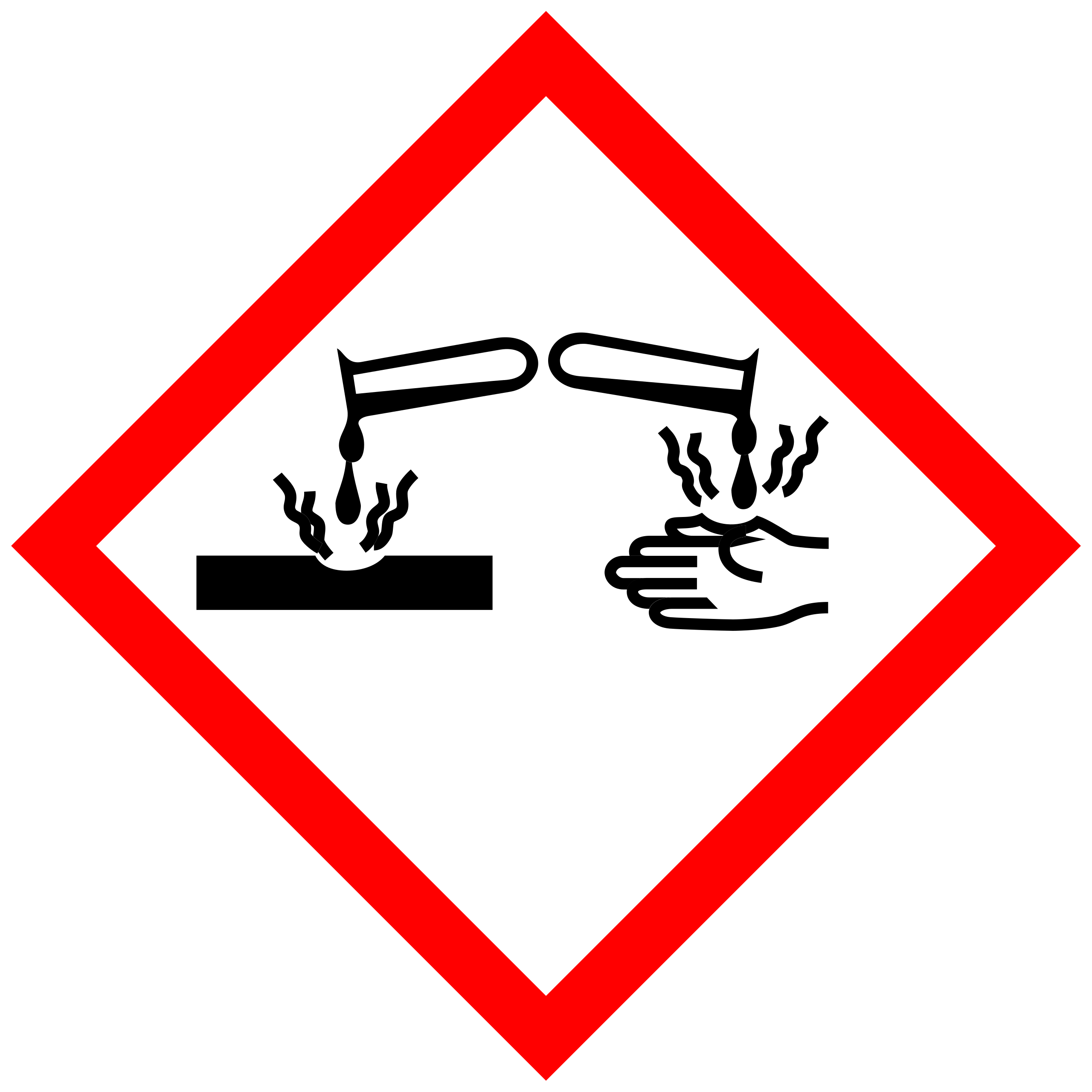CLP-pictogram