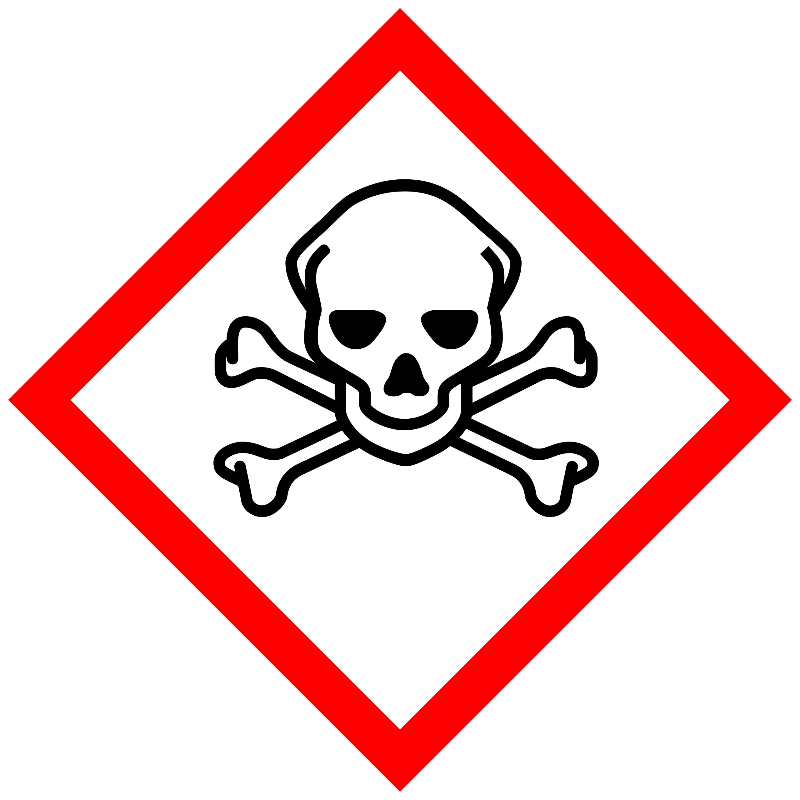 CLP-pictogram