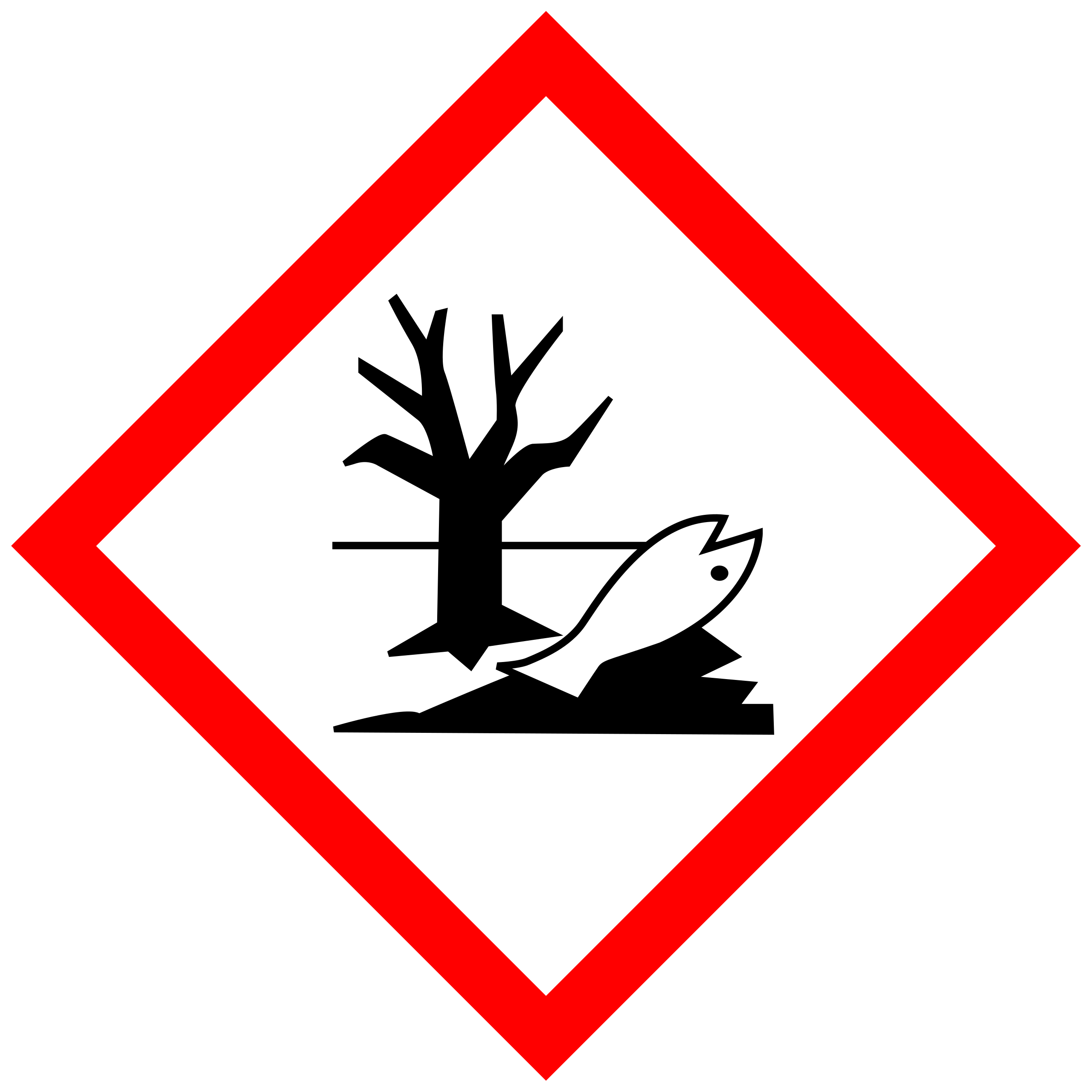 CLP-pictogram
